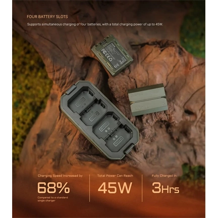 Tilta NP-FZ100 Charging Station Battery Kit (4 Batteries) - Green