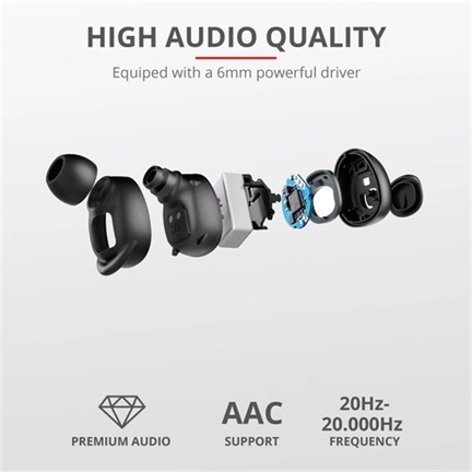 Trust 23256 Duet XP True Wireless In-Ears