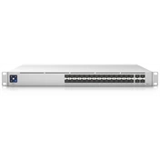 UBIQUITI Switch Pro Aggregation