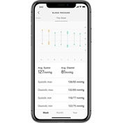 Withings Blood Pressure Monitor Connect w Wifi sync